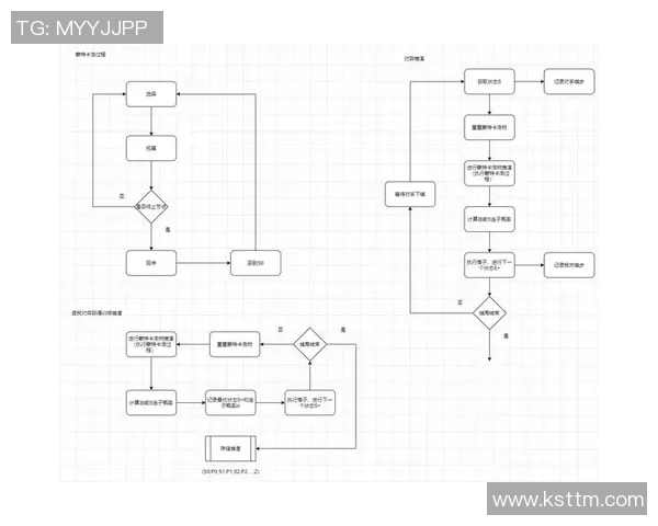 广州乒乓球队的盯防策略揭秘与深度分析探讨