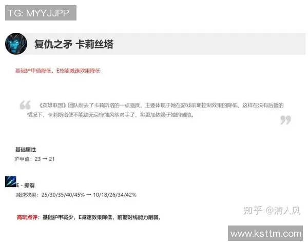 聚焦FPX战队个人能力分析与英雄联盟职业发展探讨 聚焦FPX战队个人能力分析与英雄联盟职业发展探讨